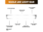 LED Light Bar – 20" inch
