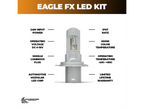 FX LED Light Kit – w/ Decoders, H4
