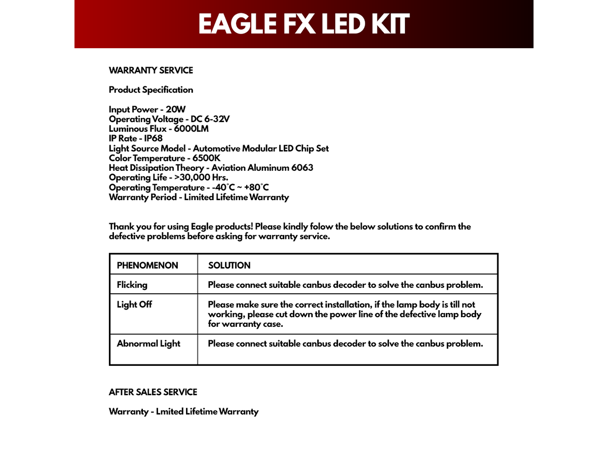FX LED Light Kit