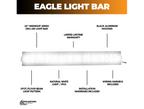 MS LED Light Bar – 20" inch